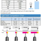 Modern 3D Stained Glass LED Light