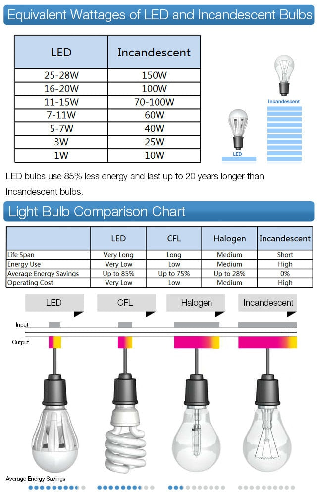 Modern 3D Stained Glass LED Light