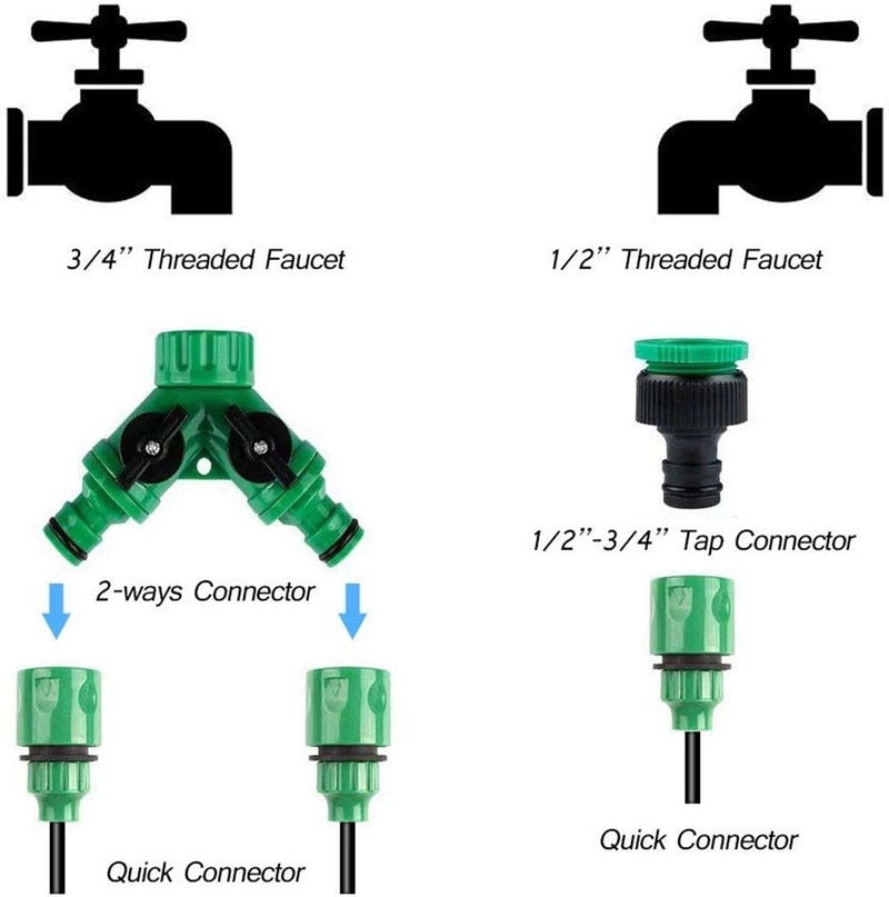 Automatic Irrigation Spray Sprinkler System