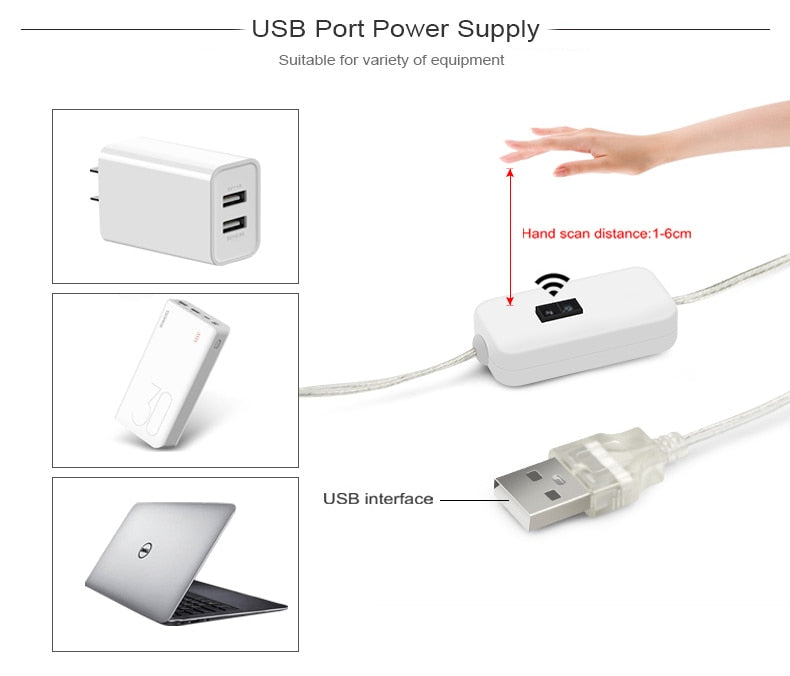 Motion Sensor LED Night light 5V USB