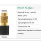 Automatic Irrigation Spray Sprinkler System