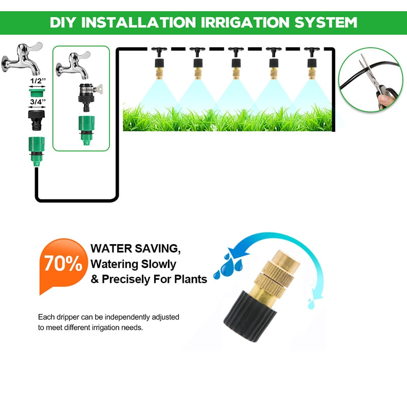 Automatic Irrigation Spray Sprinkler System